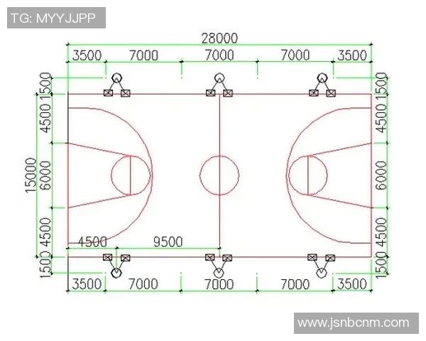 篮球与足球明星身价对比分析及其背后影响因素探讨